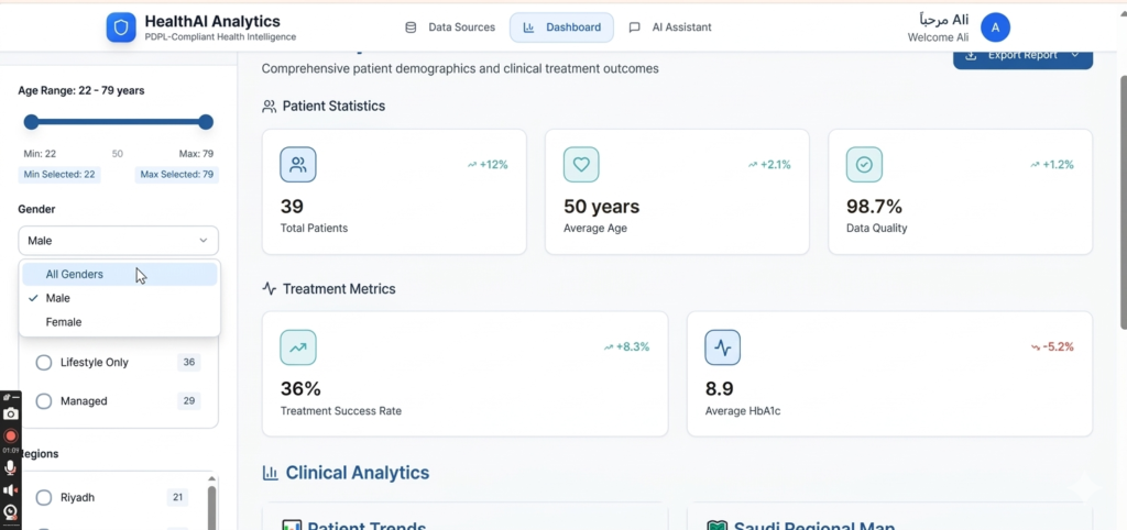 AI Healthcare Dashboard