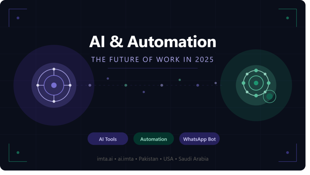 AI & Automation Tools to Grow Your Business in 2025